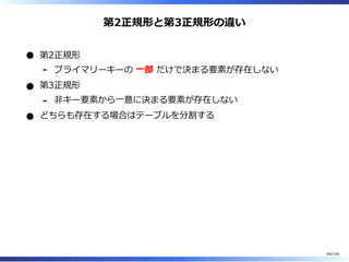 第2正規形と第3正規形の違い
第2正規形
プライマリーキーの ⼀部 だけで決まる要素が存在しない-
第3正規形
非キー要素から⼀意に決まる要素が存在しない-
どちらも存在する場合はテーブルを分割する
66/144
 