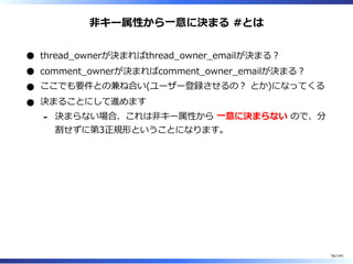 非キー属性から⼀意に決まる #とは
thread̲ownerが決まればthread̲owner̲emailが決まる︖
comment̲ownerが決まればcomment̲owner̲emailが決まる︖
ここでも要件との兼ね合い(ユーザー登録させるの︖ とか)になってくる
決まることにして進めます
決まらない場合、これは非キー属性から ⼀意に決まらない ので、分
割せずに第3正規形ということになります。
-
76/144
 