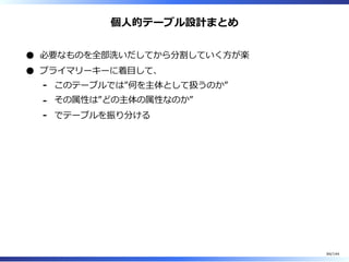 個⼈的テーブル設計まとめ
必要なものを全部洗いだしてから分割していく⽅が楽
プライマリーキーに着目して、
このテーブルでは”何を主体として扱うのか”-
その属性は”どの主体の属性なのか”-
でテーブルを振り分ける-
84/144
 