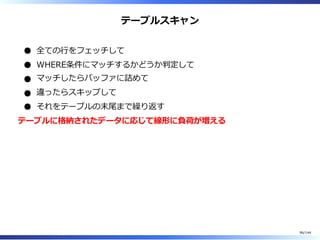 テーブルスキャン
全ての⾏をフェッチして
WHERE条件にマッチするかどうか判定して
マッチしたらバッファに詰めて
違ったらスキップして
それをテーブルの末尾まで繰り返す
テーブルに格納されたデータに応じて線形に負荷が増える
96/144
 