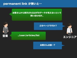 permanent link が無いと…
営業 エンジニア
どのページですか？
../user/articles/list
お客さんは誰…?
お客さんから表示されるはずのデータが見えないという
問い合わせが..
 