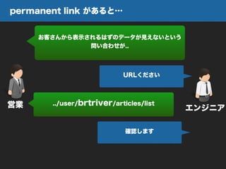 営業 エンジニア
お客さんから表示されるはずのデータが見えないという
問い合わせが..
URLください
../user/brtriver/articles/list
確認します
permanent link があると…
 