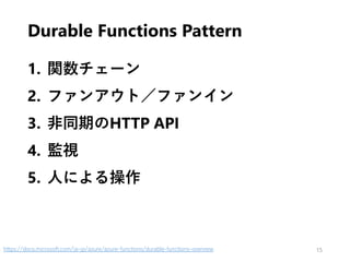 Durable Functions Pattern
1. 関数チェーン
2. ファンアウト／ファンイン
3. 非同期のHTTP API
4. 監視
5. 人による操作
15https://docs.microsoft.com/ja-jp/azure/azure-functions/durable-functions-overview
 