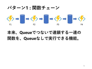 パターン1 : 関数チェーン
16
本来、Queueでつないで連鎖する一連の
関数を、Queueなしで実行できる機能。
 