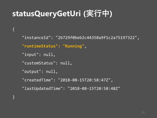 statusQueryGetUri (実行中)
25
{
"instanceId": "2b729f0beb2c44358a9f1c2a75197322",
"runtimeStatus": "Running",
"input": null,
"customStatus": null,
"output": null,
"createdTime": "2018-08-15T20:58:47Z",
"lastUpdatedTime": "2018-08-15T20:58:48Z"
}
 