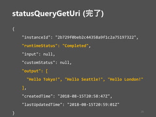 statusQueryGetUri (完了)
26
{
"instanceId": "2b729f0beb2c44358a9f1c2a75197322",
"runtimeStatus": "Completed",
"input": null,
"customStatus": null,
"output": [
"Hello Tokyo!", "Hello Seattle!", "Hello London!"
],
"createdTime": "2018-08-15T20:58:47Z",
"lastUpdatedTime": "2018-08-15T20:59:01Z"
}
 