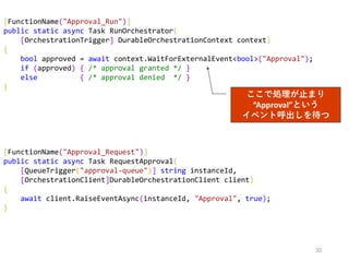 30
[FunctionName("Approval_Run")]
public static async Task RunOrchestrator(
[OrchestrationTrigger] DurableOrchestrationContext context)
{
bool approved = await context.WaitForExternalEvent<bool>("Approval");
if (approved) { /* approval granted */ }
else { /* approval denied */ }
}
[FunctionName("Approval_Request")]
public static async Task RequestApproval(
[QueueTrigger("approval-queue")] string instanceId,
[OrchestrationClient]DurableOrchestrationClient client)
{
await client.RaiseEventAsync(instanceId, "Approval", true);
}
ここで処理が止まり
“Approval”という
イベント呼出しを待つ
 