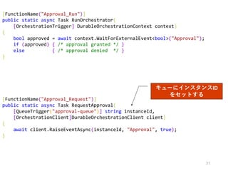 31
[FunctionName("Approval_Run")]
public static async Task RunOrchestrator(
[OrchestrationTrigger] DurableOrchestrationContext context)
{
bool approved = await context.WaitForExternalEvent<bool>("Approval");
if (approved) { /* approval granted */ }
else { /* approval denied */ }
}
[FunctionName("Approval_Request")]
public static async Task RequestApproval(
[QueueTrigger("approval-queue")] string instanceId,
[OrchestrationClient]DurableOrchestrationClient client)
{
await client.RaiseEventAsync(instanceId, "Approval", true);
}
キューにインスタンスID
をセットする
 