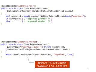 32
[FunctionName("Approval_Run")]
public static async Task RunOrchestrator(
[OrchestrationTrigger] DurableOrchestrationContext context)
{
bool approved = await context.WaitForExternalEvent<bool>("Approval");
if (approved) { /* approval granted */ }
else { /* approval denied */ }
}
[FunctionName("Approval_Request")]
public static async Task RequestApproval(
[QueueTrigger("approval-queue")] string instanceId,
[OrchestrationClient]DurableOrchestrationClient client)
{
await client.RaiseEventAsync(instanceId, "Approval", true);
}
指定したインスタンスIDの
“Approval”イベントを呼出す
 