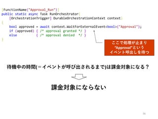 36
[FunctionName("Approval_Run")]
public static async Task RunOrchestrator(
[OrchestrationTrigger] DurableOrchestrationContext context)
{
bool approved = await context.WaitForExternalEvent<bool>("Approval");
if (approved) { /* approval granted */ }
else { /* approval denied */ }
}
ここで処理が止まり
“Approval”という
イベント呼出しを待つ
待機中の時間(＝イベントが呼び出されるまで)は課金対象になる？
課金対象にならない
 