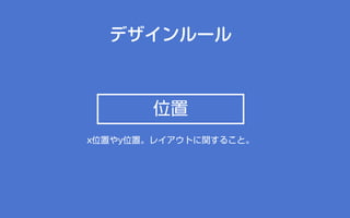 デザインルール
位置
x位置やy位置。レイアウトに関すること。
 