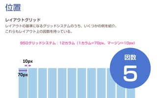 位置
レイアウトグリッド
レイアウトの基準になるグリッドシステムのうち、いくつかの例を紹介。
これらもレイアウト上の因数を持っている。
950グリッドシステム：12カラム（1カラム=70px、マージン=10px）
70px
10px
因数
5
 