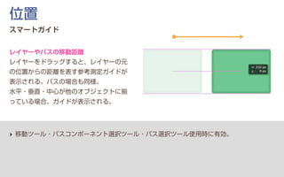 スマートガイド
レイヤーやパスの移動距離
レイヤーをドラッグすると、レイヤーの元
の位置からの距離を表す参考測定ガイドが
表示される。パスの場合も同様。
水平・垂直・中心が他のオブジェクトに揃
っている場合、ガイドが表示される。
‣ 移動ツール・パスコンポーネント選択ツール・パス選択ツール使用時に有効。
位置
 