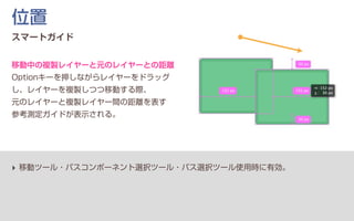 スマートガイド
移動中の複製レイヤーと元のレイヤーとの距離
Optionキーを押しながらレイヤーをドラッグ
し、レイヤーを複製しつつ移動する際、
元のレイヤーと複製レイヤー間の距離を表す
参考測定ガイドが表示される。
‣ 移動ツール・パスコンポーネント選択ツール・パス選択ツール使用時に有効。
位置
 