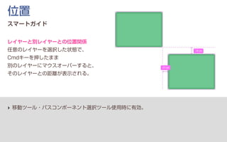 スマートガイド
レイヤーと別レイヤーとの位置関係
任意のレイヤーを選択した状態で、
Cmdキーを押したまま
別のレイヤーにマウスオーバーすると、
そのレイヤーとの距離が表示される。
‣ 移動ツール・パスコンポーネント選択ツール使用時に有効。
位置
 