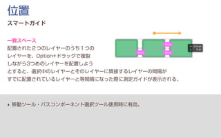 スマートガイド
一致スペース
配置された２つのレイヤーのうち１つの
レイヤーを、Option+ドラッグで複製
しながら3つめのレイヤーを配置しよう
とすると、選択中のレイヤーとそのレイヤーに隣接するレイヤーの間隔が
すでに配置されているレイヤーと等間隔になった際に測定ガイドが表示される。
‣ 移動ツール・パスコンポーネント選択ツール使用時に有効。
位置
 