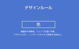 デザインルール
色
描画色や背景色、シェイプの塗りや線、
テキストカラー、レイヤースタイルで使用する色など。
 