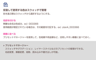 反復して使用する色はスウォッチで管理
色を選ぶ際はスウォッチから選択するようにする。
名前を付ける
無難な命名は色成分。ex）003366
使用範囲が限定されている場合は、その範囲を付記する。ex）planA_003366
順番に並べる
プリセットマネージャーを使用して、色相順や用途順など、活用しやすい順番に並べておく。
‣ プリセットマネージャー
スウォッチやグラデーション、レイヤースタイルなどのプリセットの管理ができる。
名前変更、順番変更、削除、読み込みや書き出しが可能。
色
 