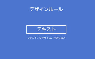 デザインルール
テキスト
フォント、文字サイズ、行送りなど
 