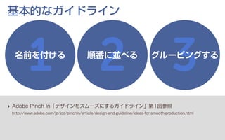 ‣ Adobe Pinch In「デザインをスムーズにするガイドライン」第1回参照
http://www.adobe.com/jp/jos/pinchin/article/design-and-guideline/ideas-for-smooth-production.html
1名前を付ける
2順番に並べる
3グルーピングする
基本的なガイドライン
 