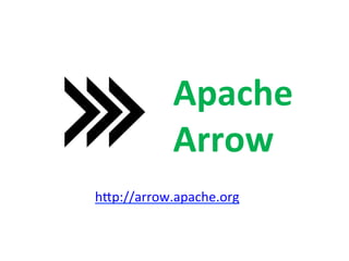 Apache	
Arrow	
hQp://arrow.apache.org	
 