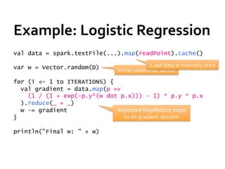 Example:	
  Logistic	
  Regression	
  
val data = spark.textFile(...).map(readPoint).cache()

var w = Vector.random(D)                            Load	
  data	
  in	
  memory	
  once	
  
                                    Initial	
  parameter	
  vector	
  
for (i <- 1 to ITERATIONS) {
  val gradient = data.map(p =>
    (1 / (1 + exp(-p.y*(w dot p.x))) - 1) * p.y * p.x
  ).reduce(_ + _)
  w -= gradient              Repeated	
  MapReduce	
  steps	
  
}                              to	
  do	
  gradient	
  descent	
  

println("Final w: " + w)
 