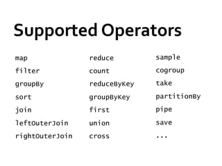 Supported	
  Operators	
  
map              reduce        sample

filter           count         cogroup

groupBy          reduceByKey   take

sort             groupByKey    partitionBy

join             first         pipe

leftOuterJoin    union         save

rightOuterJoin   cross         ...
 