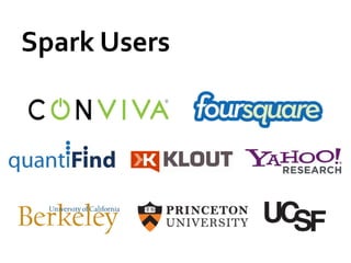 Spark	
  Users	
  
 