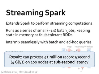 Streaming	
  Spark	
  
      Extends	
  Spark	
  to	
  perform	
  streaming	
  computations	
  
      Runs	
  as	
  a	
  series	
  of	
  small	
  (~1	
  s)	
  batch	
  jobs,	
  keeping	
  
      state	
  in	
  memory	
  as	
  fault-­‐tolerant	
  RDDs	
  
      Intermix	
  seamlessly	
  with	
  batch	
  and	
  ad-­‐hoc	
  queries	
  
                                                                   map	
     reduceByWindow	
  

     tweetStream                                         T=1	
  
      .flatMap(_.toLower.split)
          Result:	
  can	
  process	
  42	
  million	
  records/second	
  
      .map(word => (word, 1))
           (4	
  GB/s)	
  on	
  100	
  nodes	
  at	
  sub-­‐second	
  latency	
  
      .reduceByWindow(5, _ + _)
                                                         T=2	
  

                                                                                  …	
  
[Zaharia	
  et	
  al,	
  HotCloud	
  2012]	
  
 