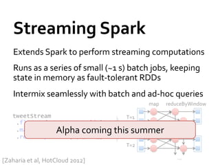 Streaming	
  Spark	
  
      Extends	
  Spark	
  to	
  perform	
  streaming	
  computations	
  
      Runs	
  as	
  a	
  series	
  of	
  small	
  (~1	
  s)	
  batch	
  jobs,	
  keeping	
  
      state	
  in	
  memory	
  as	
  fault-­‐tolerant	
  RDDs	
  
      Intermix	
  seamlessly	
  with	
  batch	
  and	
  ad-­‐hoc	
  queries	
  
                                                                   map	
     reduceByWindow	
  

     tweetStream                                         T=1	
  
      .flatMap(_.toLower.split)
      .map(word => (word, 1))Alpha	
  coming	
  this	
  summer	
  
      .reduceByWindow(5, _ + _)
                                                         T=2	
  

                                                                                  …	
  
[Zaharia	
  et	
  al,	
  HotCloud	
  2012]	
  
 