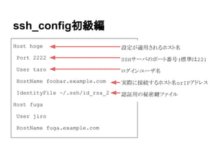 ssh_config初級編
Host hoge
Port 2222
User taro
HostName foobar.example.com
IdentityFile ~/.ssh/id_rsa_2
Host fuga
User jiro
HostName fuga.example.com
設定が適用されるホスト名
SSHサーバのポート番号(標準は22)
ログインユーザ名
実際に接続するホスト名orIPアドレス
認証用の秘密鍵ファイル
 