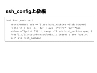 ssh_config上級編
Host host_machine,*
ProxyCommand ssh -W $(ssh host_machine virsh dumpxml
`echo %h | cut -d, -f2` | awk -F"[<']" '$2=="mac
address="{print $3}' | xargs -I@ ssh host_machine grep @
/var/lib/libvirt/dnsmasq/default.leases | awk '{print
$3}'):%p host_machine
 