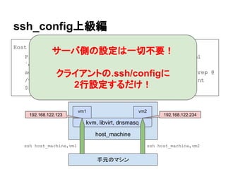 ssh_config上級編
Host host_machine,*
ProxyCommand ssh -W $(ssh host_machine virsh dumpxml
`echo %h | cut -d, -f2` | awk -F"[<']" '$2=="mac
address="{print $3}' | xargs -I@ ssh host_machine grep @
/var/lib/libvirt/dnsmasq/default.leases | awk '{print
$3}'):%p host_machine
手元のマシン
host_machine
ssh host_machine,vm1 ssh host_machine,vm2
kvm, libvirt, dnsmasq
vm1 vm2
192.168.122.123 192.168.122.234
サーバ側の設定は一切不要！
クライアントの.ssh/configに
2行設定するだけ！
 