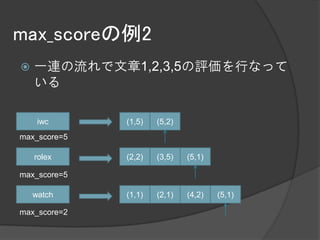 max_scoreの例2
   一連の流れで文章1,2,3,5の評価を行なって
    いる

     iwc      (1,5)   (5,2)
max_score=5

    rolex     (2,2)   (3,5)   (5,1)

max_score=5

    watch     (1,1)   (2,1)   (4,2)   (5,1)

max_score=2
 