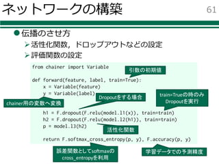 ネットワークの構築
l伝播のさせ⽅
Ø活性化関数，ドロップアウトなどの設定
Ø評価関数の設定
61
from chainer import Variable
def forward(feature, label, train=True):
x = Variable(feature)
y = Variable(label)
h1 = F.dropout(F.relu(model.l1(x)), train=train)
h2 = F.dropout(F.relu(model.l2(h1)), train=train)
p = model.l3(h2)
return F.softmax_cross_entropy(p, y), F.accuracy(p, y)
Dropoutをする場合
chainer用の変数へ変換
活性化関数
train=Trueの時のみ
Dropoutを実行
引数の初期値
学習データでの予測精度誤差関数としてsoftmaxの
cross_entropyを利用
 