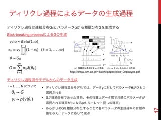 17
ディリクレ過程によるデータの生成過程
ディリクレ過程は連続分布G0とパラメータαから離散分布Gを生成する
i = 1, …, N について
Stick-breaking processによるGの生成
ディリクレ過程混合モデルからのデータ生成
• ディリクレ過程混合モデルでは、データyに対してパラメータθがひとつ
選択される!
• Gが連続分布であった場合、その性質上データ間で共通のパラメータが
選択される確率が0になる(cf. ルーレット回しの確率)!
• あらかじめGを離散分布とすることで各パラメータの生成確率に有限の
値を与え、データに応じて選ぶ
http://www.ism.ac.jp/~daichi/paper/ieice10npbayes.pdf
 