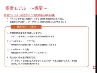 25
提案モデルの要点
提案モデル ∼概要∼
階層ディリクレ過程マルコフ確率場(HDP-MRF)
• マルコフ確率場に階層ディリクレ過程を事前分布として導入!
• 画像単体ではなく、データセット全体を対象とした学習を行う
2. ノンパラメトリックモデル
領域数未知の画像に対して領域数を自動的に決定する
3. コンポーネント共有
複数画像間で領域のパラメータを共有する
4. 高次元の特徴量が利用可能
データセットを対象とした学習を行うことでデータ数が増加するため，表現能
力の高い高次の特徴を利用できる
1. 空間的依存関係を考慮したモデル
マルコフ確率場により画像の空間的依存関係を表現
 