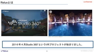 ©2016 株式会社Loco Partners
confidential
Reluxとは
6
201６年４月Studio 360°というVRプロジェクトが始まりました。
 