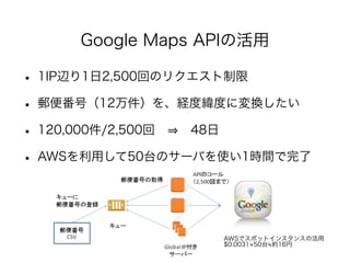 iTunesStoreのランキング 
• iTunesStoreのランキングの実体はHTML+JSON 
• UserAgentを”iTunes”にすればスクレイピング可能 
• 国ごとのコードをX-Apple-Store-Frontで指定 
• カテゴリIDとランキング種別は、引数で指定 
参照：iTunesのランキングを毎日自動で取得する　その１ 
http://blog.takuros.net/entry/20120521/1337549653 
 