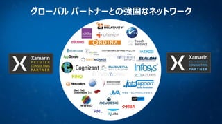 グローバル パートナーとの強固なネットワーク

 