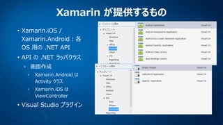 Xamarin が提供するもの
• Xamarin.iOS /
Xamarin.Android：各
OS 用の .NET API
• API の .NET ラッパクラス
画面作成
Xamarin.Android は
Activity クラス
Xamarin.iOS は
ViewController

• Visual Studio プラグイン

 