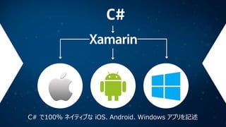 C#

C# で100% ネイティブな iOS、Android、Windows アプリを記述

 