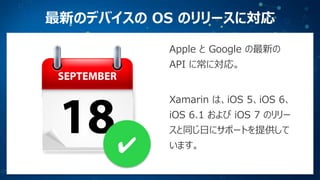 最新のデバイスの OS のリリースに対応
Apple と Google の最新の
API に常に対応。
Xamarin は、iOS 5、iOS 6、
iOS 6.1 および iOS 7 のリリー

✔

スと同じ日にサポートを提供して
います。

 