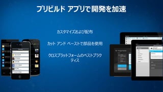 プリビルド アプリで開発を加速
カスタマイズおよび配布
カット アンド ペーストで部品を使用
クロスプラットフォームのベストプラク
ティス

 