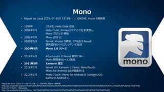 Mono
• Miguel de Icaza (ミゲル・デ・イカザ 1972年 - ) : GNOME、Mono の開発者
• 1999年

ミゲル氏、Helix Code 設立

• 2001年6月

Helix Code、Ximian(ジミアン) に社名変更し、
Mono プロジェクト開始

• 2001年7月

Mono OSS 化

• 2003年8月

Novell、Ximian を買収、ミゲル氏は Novell
開発部門のバイスプレジデントに就任

• 2004年6月

Mono 1.0 リリース

• 2011年4月

Attachmate の Novell 買収に伴い、
Mono 開発者のレイオフ実施

• 2011年5月

Xamarin 設立

• 2011年7月

Novell から Xamarin に Mono、MonoTouch、
Mono for Android などが譲渡される

• 2013年2月

Mono Touch、Mono for Android が Xamarin.iOS、
Xamarin.Android に

Miguel de Icaza (ミゲル・デ・イカザ 1972年 - ) : GNOME、Mono の開発者
http://ja.wikipedia.org/wiki/%E3%83%9F%E3%82%B2%E3%83%AB%E3%83%BB%E3%83%87%E3%83%BB%E3%82%A4%E3%82%AB%E3%82%B6
Mono (ソフトウェア) - Wikipedia
http://ja.wikipedia.org/wiki/Mono_(%E3%82%BD%E3%83%95%E3%83%88%E3%82%A6%E3%82%A7%E3%82%A2)

 