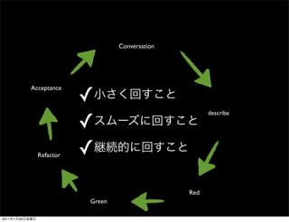 Conversation




                             ✓
                Acceptance




                             ✓
                                                          describe




                  Refactor   ✓
                                                    Red
                             Green

2011   1   28
 