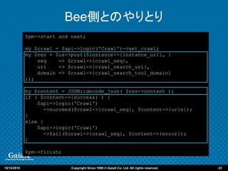 Bee側とのやりとり
             $pm->start and next;

             my $crawl = $api->logic('Crawl')->get_crawl;
             my $res = $ua->post($instance->{instance_url}, {
                 seq    => $crawl->{crawl_seq},
                 url    => $crawl->{crawl_search_url},
                 domain => $crawl->{crawl_search_tool_domain}
             });

             my $content = JSON::decode_json( $res->content );
             if ( $content->{success} ) {
                 $api->logic('Crawl')
                    ->succeed($crawl->{crawl_seq}, $content->{urls});
             }
             else {
                 $api->logic('Crawl')
                    ->fail($crawl->{crawl_seq}, $content->{error});
             }

             $pm->finish;


10/14/2010                  Copyright Since 1999 © GaiaX Co. Ltd. All rights reserved.   23
 