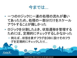 今までは...

• 一つのロジックに一連の処理の流れが書い
  てあったため、処理の一部分だけをスケール
  アウトすることが難しかった
• ロジックを分割したとき、状態遷移を管理する
  ためには、定期的にチェックするしかなかった
 • 例えば...状態を表すフラグをDBに設けそのフラ
   グを定期的にチェックしたり...



       Copyright Since 1999 © GaiaX Co. Ltd. All rights reserved.
 