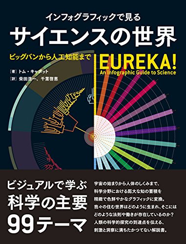 インフォグラフィックで見るサイエンスの世界: ビッグバンから人工知能まで