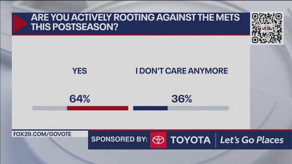 Are you actively rooting against the Mets this postseason?